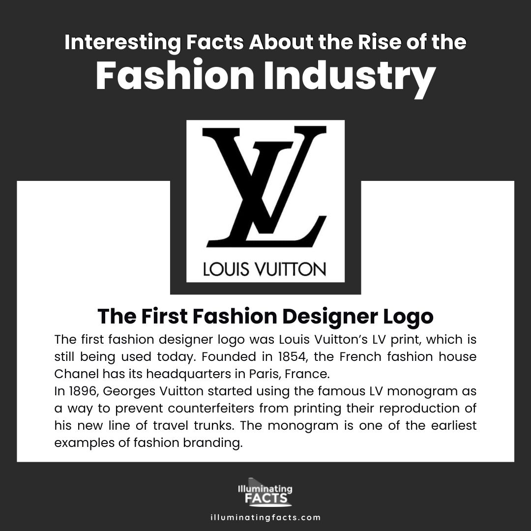 The first designer logo was the Lacoste crocodile